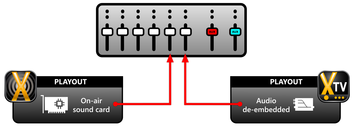 schema 04