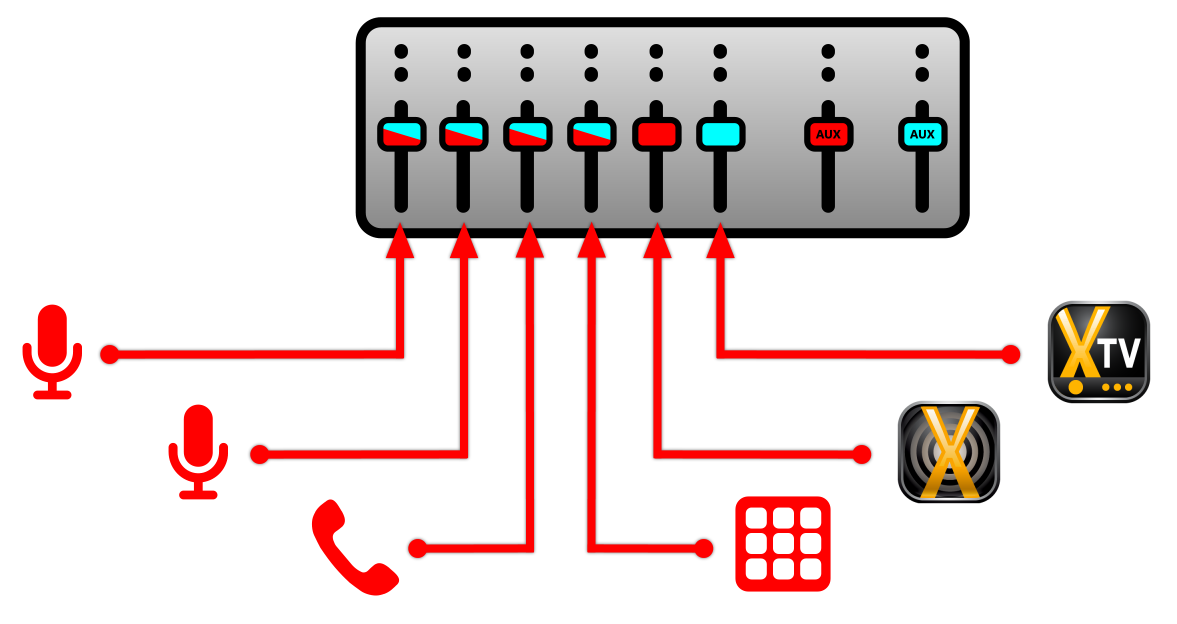 schema 06