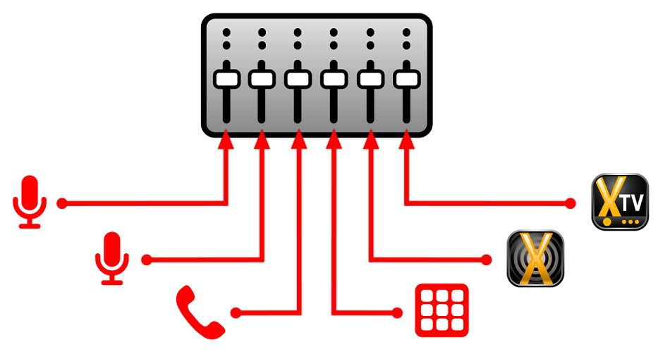 schema 03