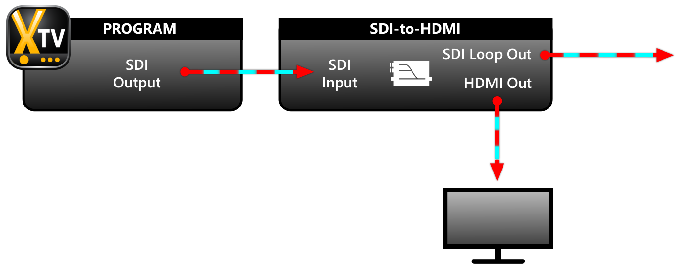 schema 08