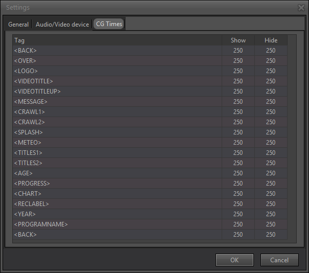 settings_cgTimes