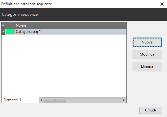 definizione_categorie_sequenze